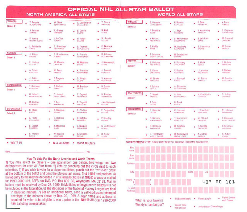 NHL all star ballot 2000